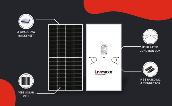 Mono Half-Cut 250Watt - 12V Bahubali Series Solar Panel - Image 4