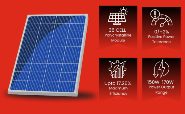 170W POLY Solar Panel - Image 8