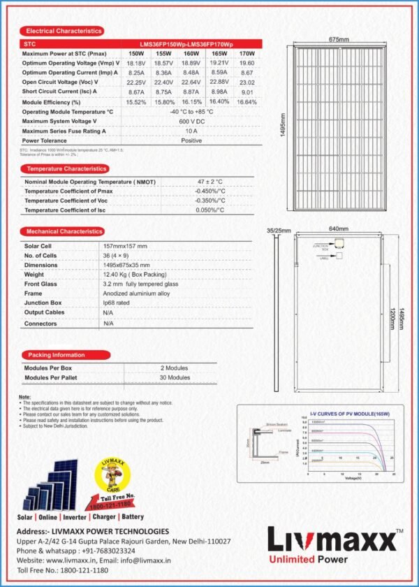 170W POLY Solar Panel - Image 6